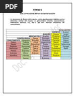 Verbos para proyectos de investigación
