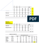 Dimensión laboral ahida