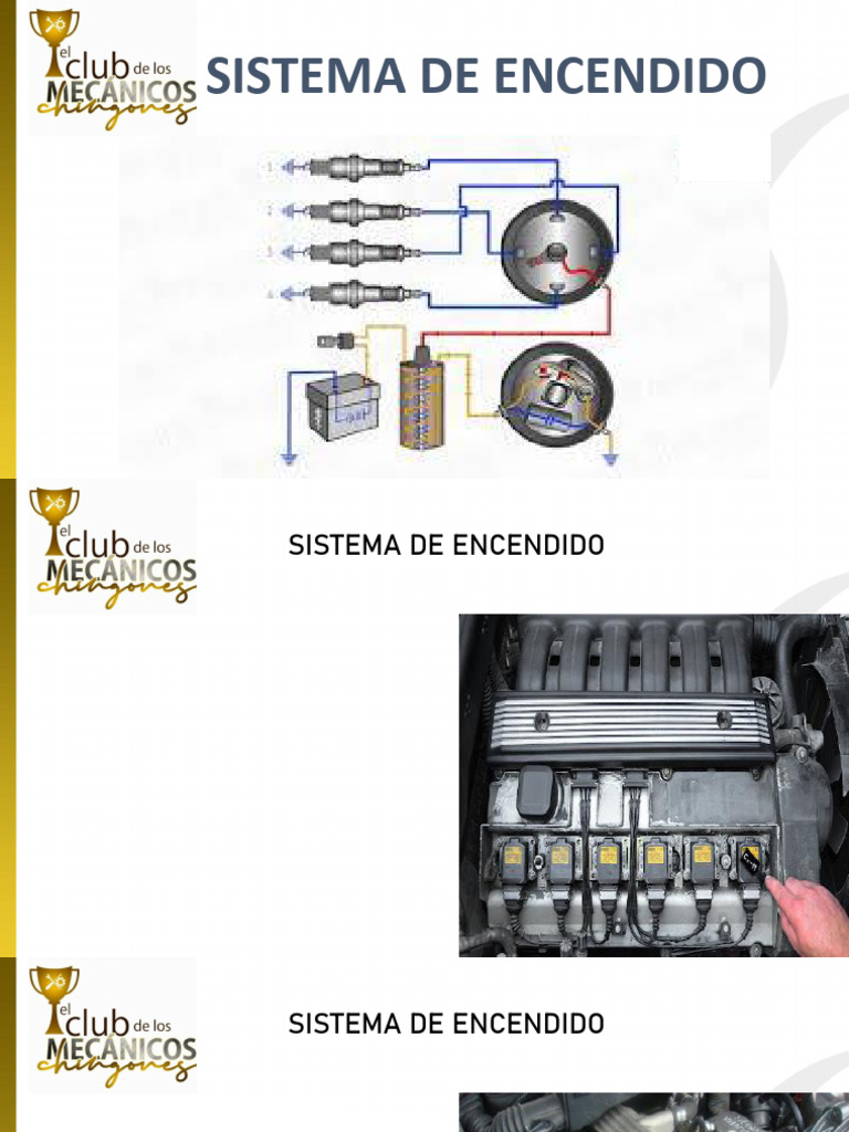 Evolución y Funcionamiento del Encendido Automotriz | PDF | Motor de ...
