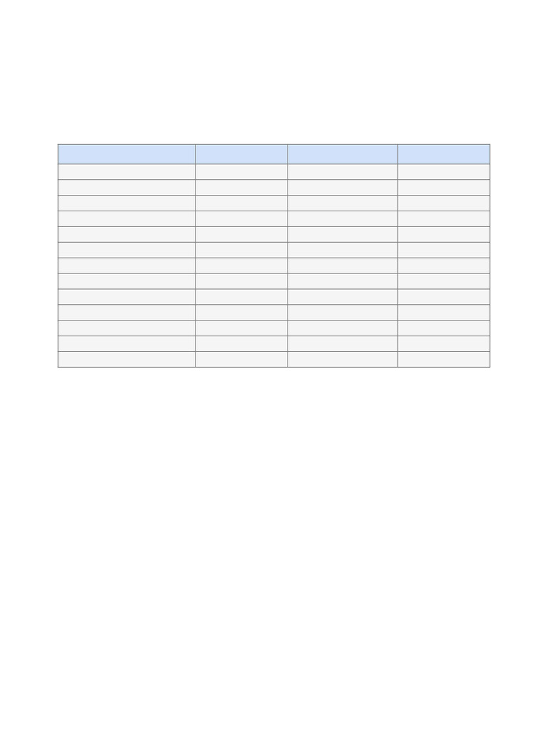 Mock CBC Test Result | PDF