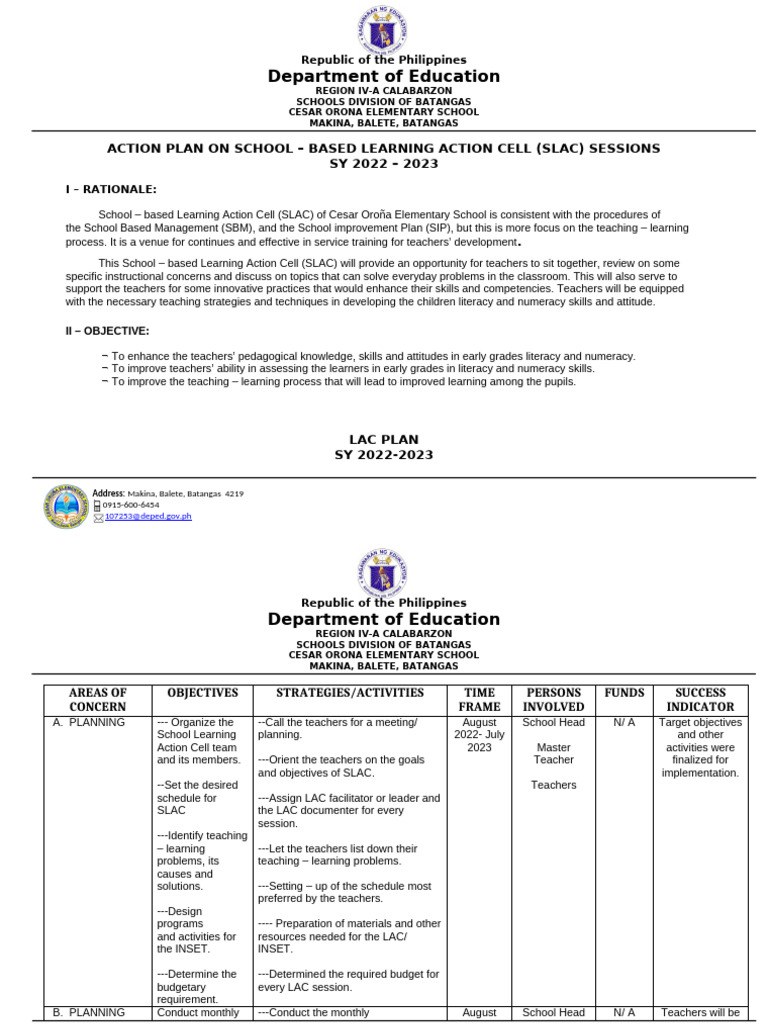 SLAC Action Plan for Teacher Development | PDF | Teachers | Learning