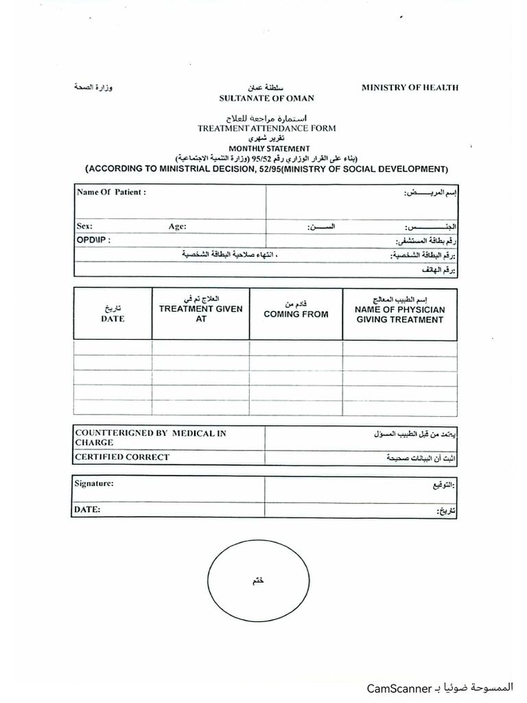 Med Cam Mri | PDF