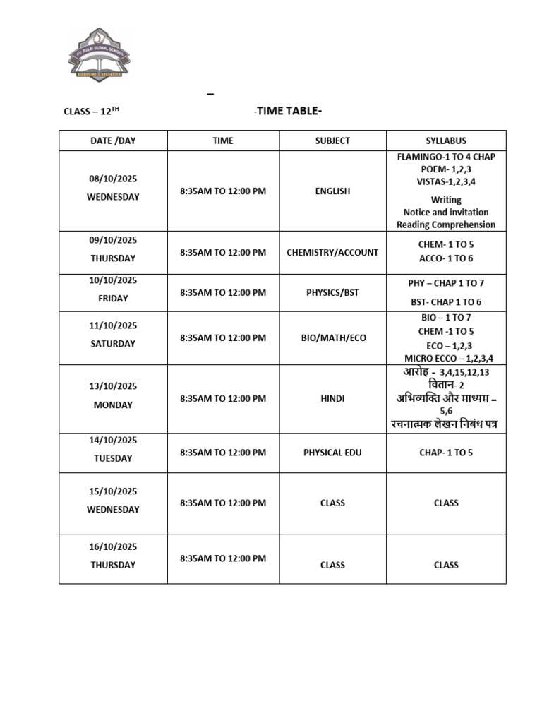 Class 12th | PDF | Educational Assessment And Evaluation | Qualifications