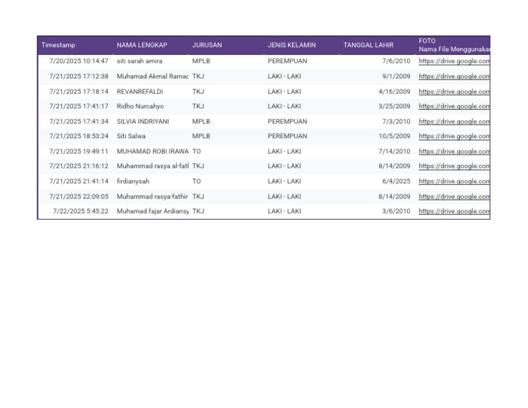 Student Data Record Overview | PDF