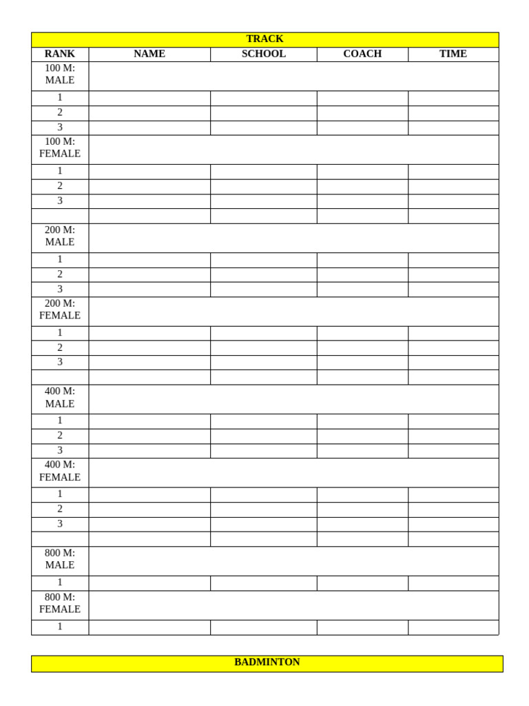 Track and Sports Rankings Overview | PDF