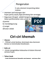 Asas Pembinaan Khemah (KRS)