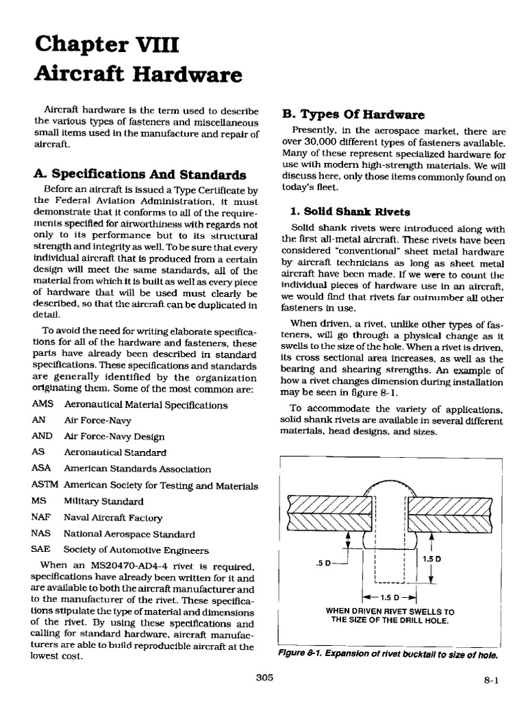 Chapter VIII Aircraft Hardware | PDF