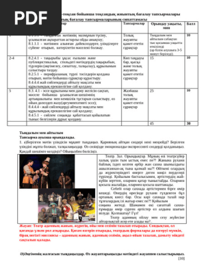 Жалаңаш джинсы киген әйелдер