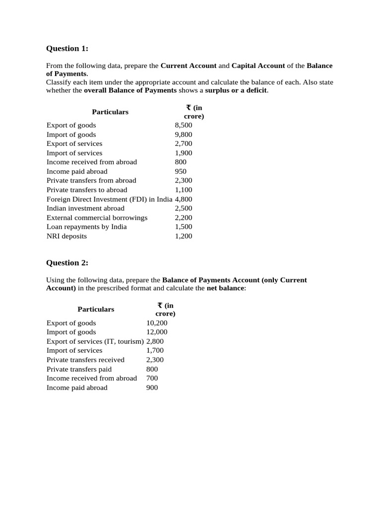 Balance of Payments Analysis Guide | PDF