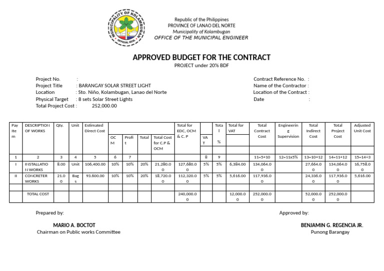 Approved Budget For The Contract Solar 2024 | PDF
