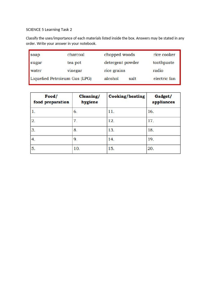 SCIENCE 5 Learning Task 2 | PDF