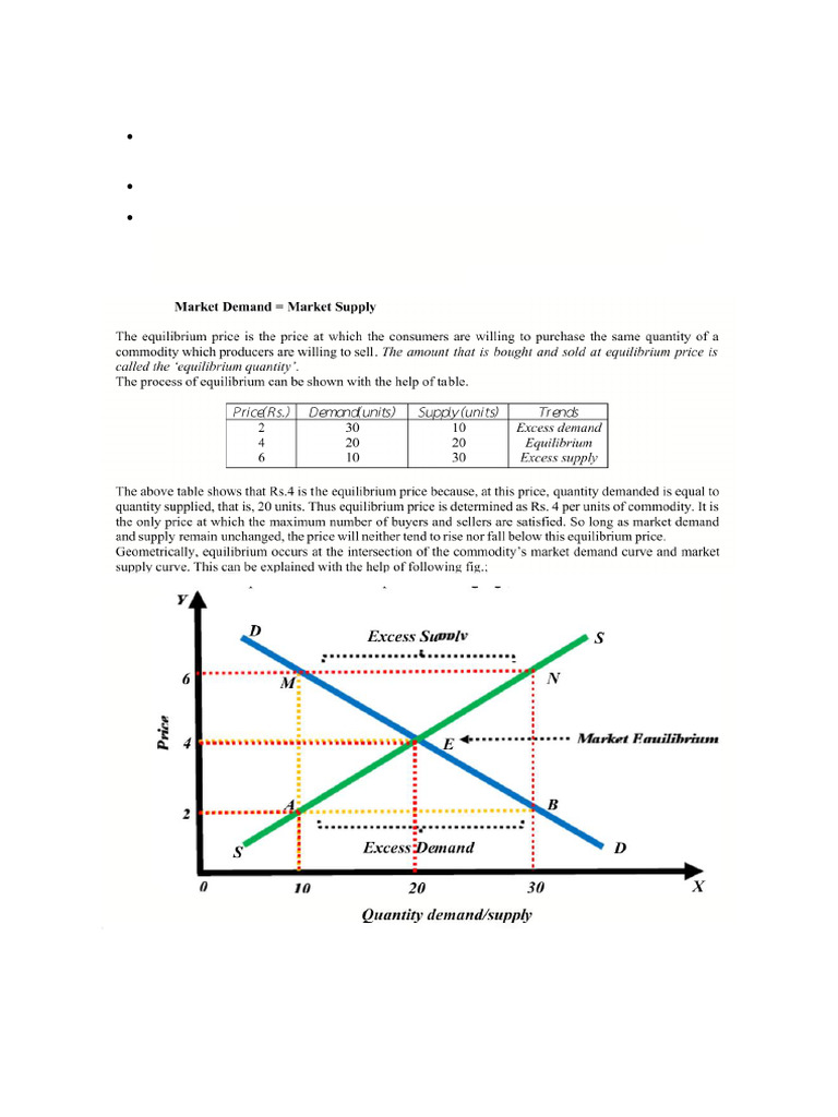 Interaction Demand and Supply | PDF