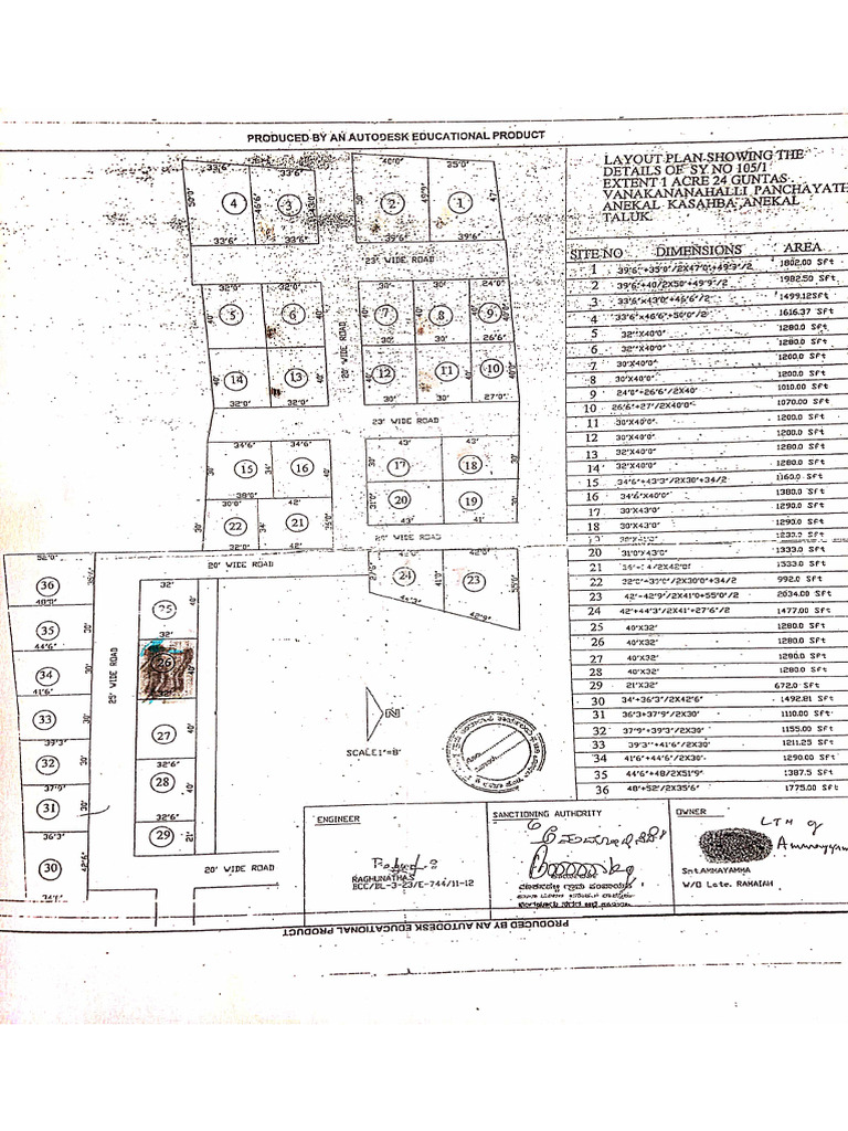KMV Layout PDF | PDF