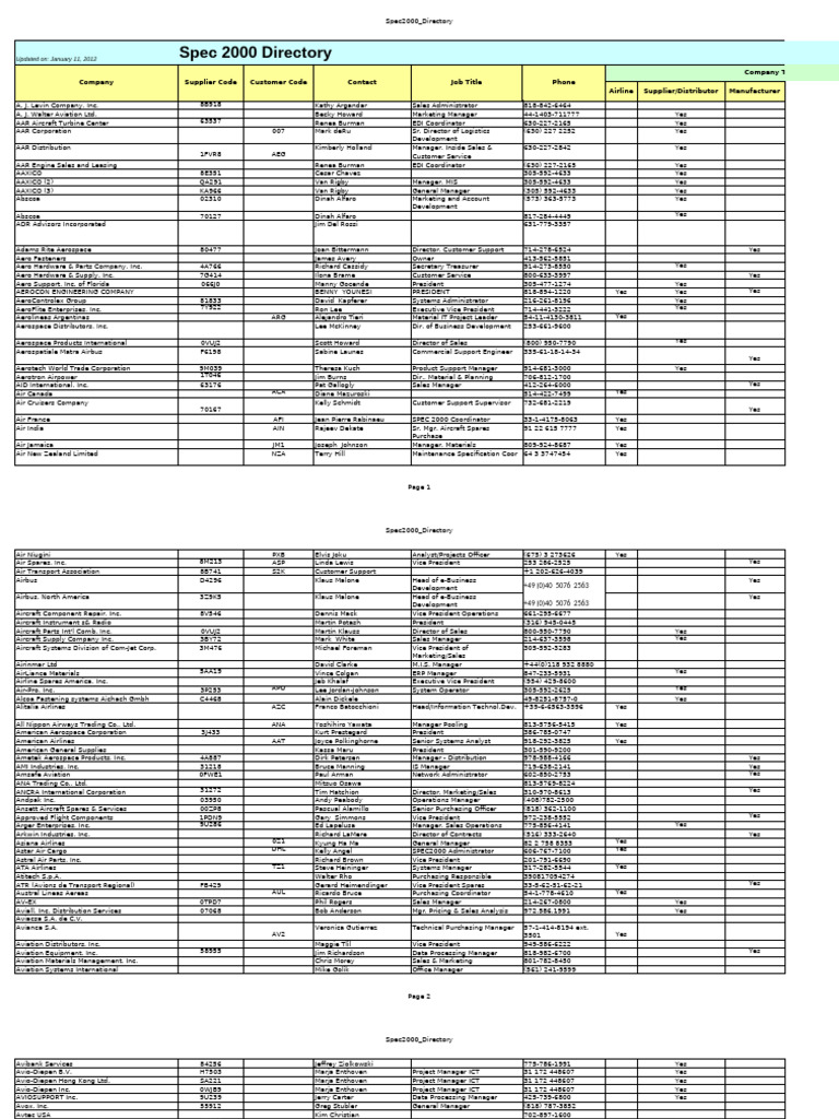 Spec 2000 Supplier Directory List | PDF | Companies | Civil Aviation