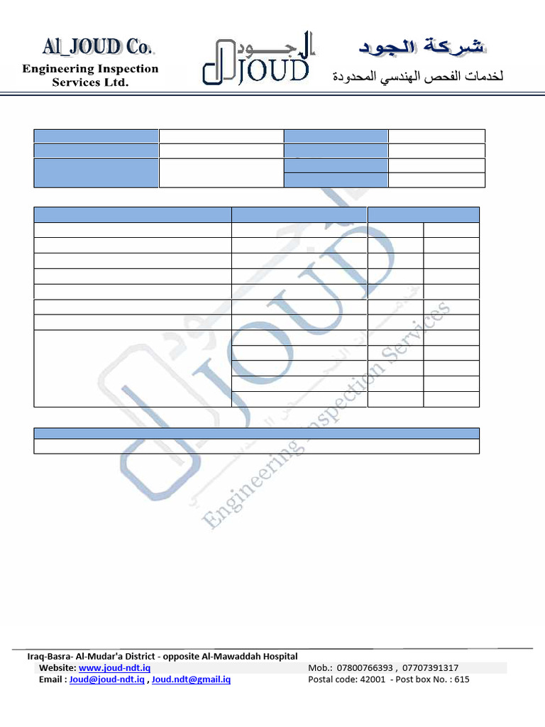 Shackles Inspection Checklist Template | PDF
