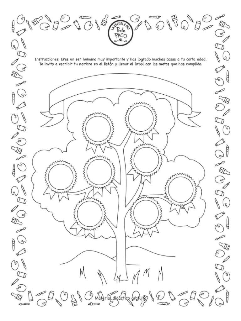Metas | PDF
