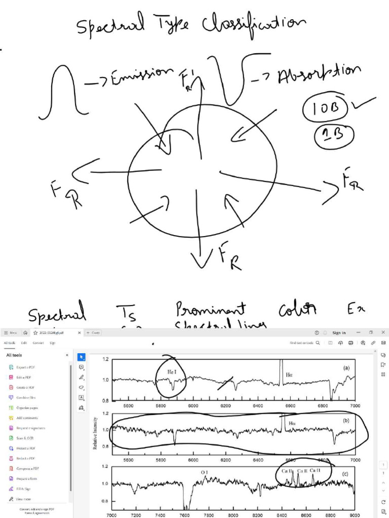 Notes 3 Ioqa | PDF