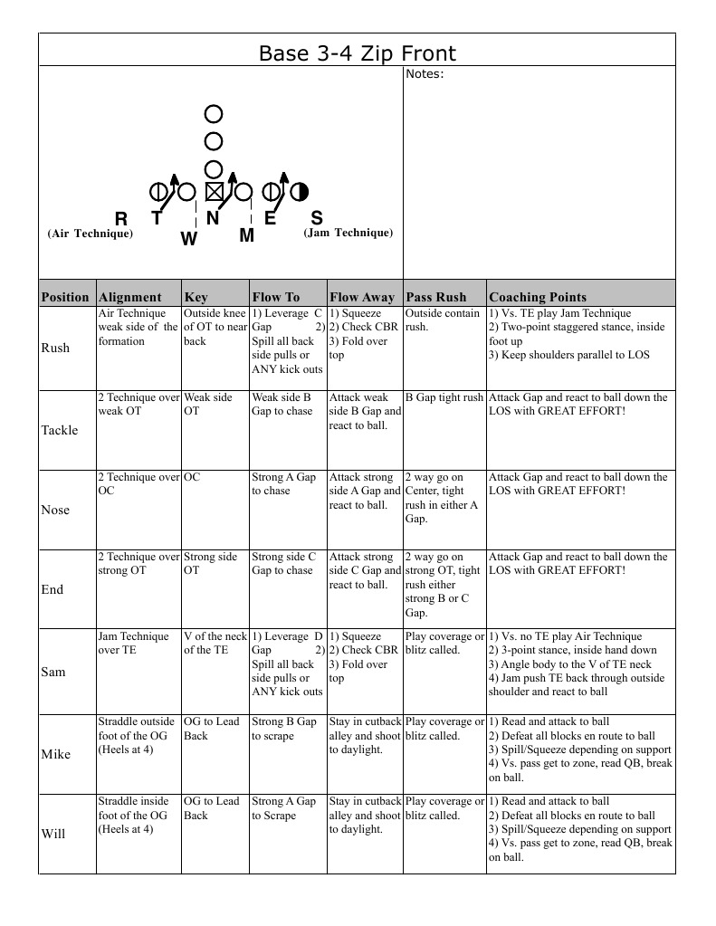 Base Zip Sheet1 | PDF | Sports & Recreation