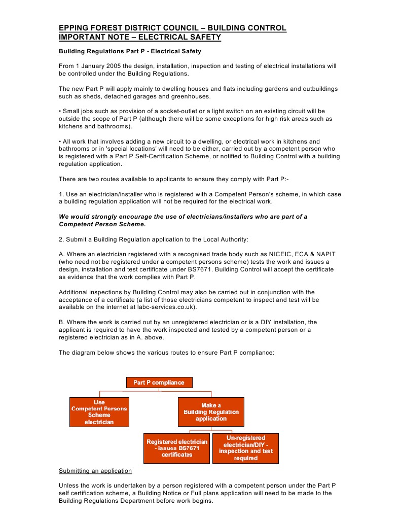 Part P Electrical Safety Compliance Guide | PDF | Electrician | Safety