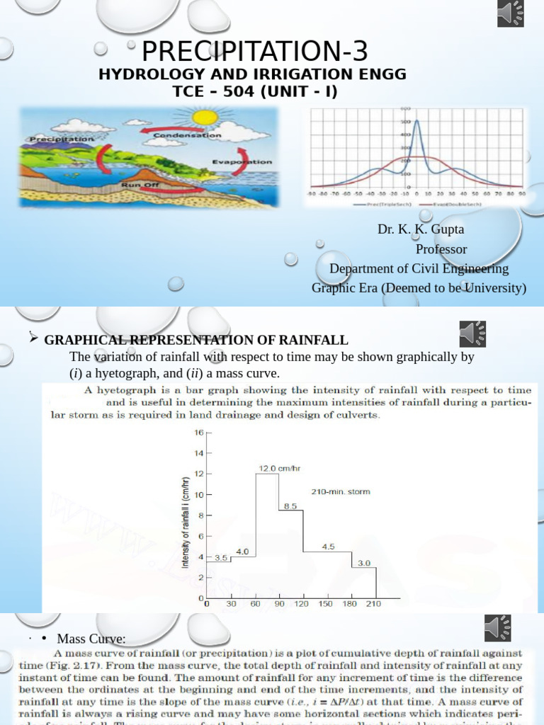 Rainfall Intensity and Mass Curve Analysis | PDF | Rain | Contour Line