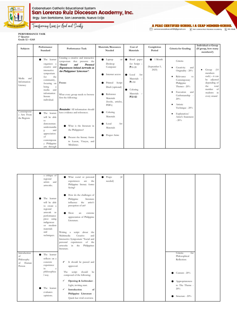 Grade 12 Performance Task Overview | PDF | Momentum | Force