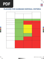 MARPOL Annex V Garbage Disposal Guide | PDF