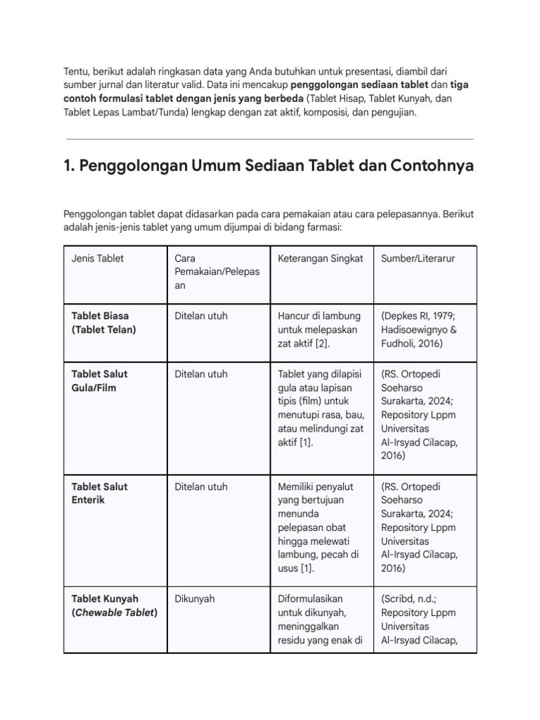 Penggolongan dan Contoh Tablet Farmasi | PDF
