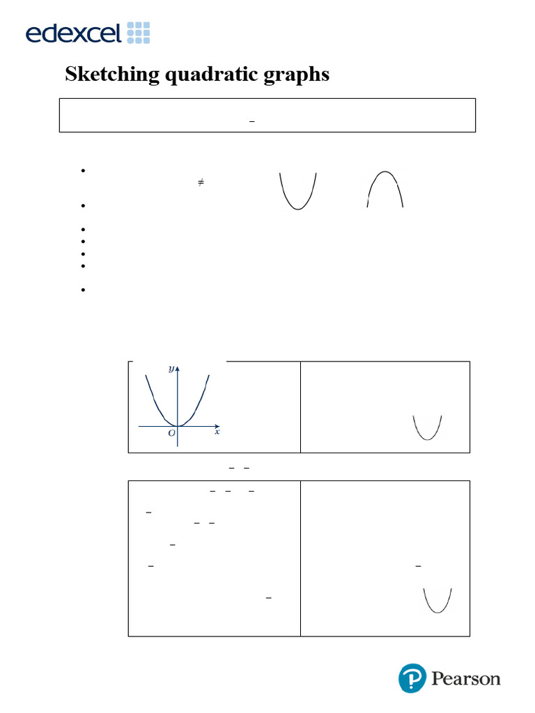 1b-4 Sketching Quadratic Graphs | PDF | Quadratic Equation ...