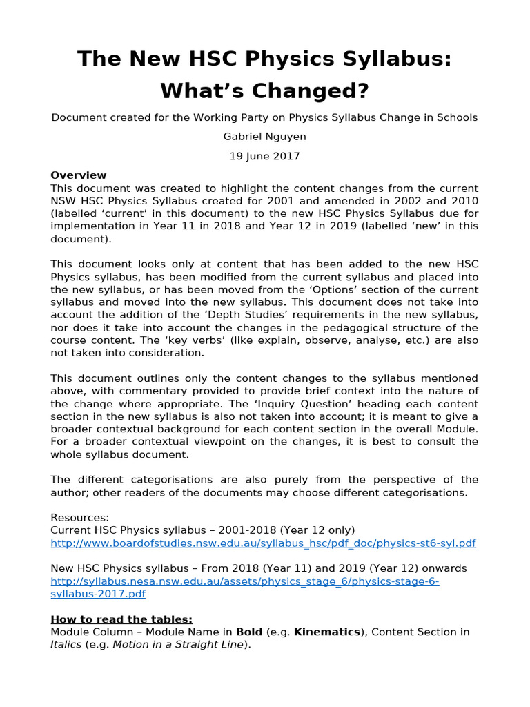 Changes in NSW HSC Physics Syllabus | PDF | Waves | Force