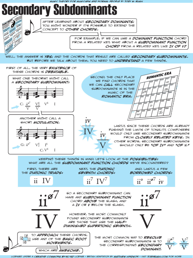 Understanding Secondary Subdominants | PDF | Chord (Music) | Musical Scales