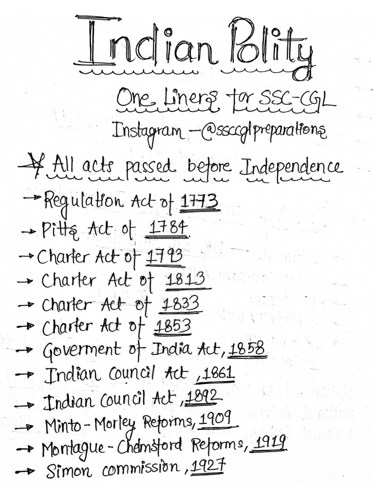 Indian Polity Short Handwritten Notes For Railways Exams 2024 | PDF