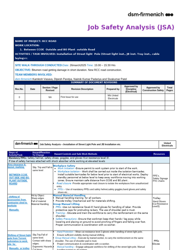 Job Safety Analysis for RCC Road Work | PDF | Personal Protective ...
