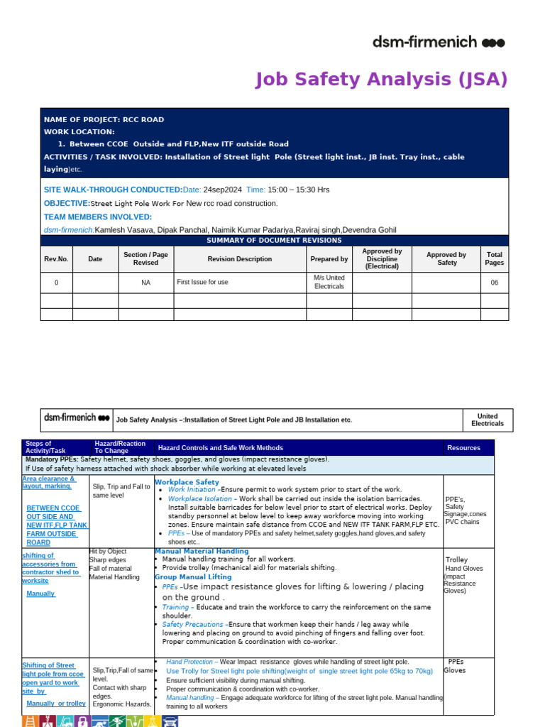 Jsa of Street Light Poe Inst. Work Between Ccoe and New Itf, FLP | PDF ...