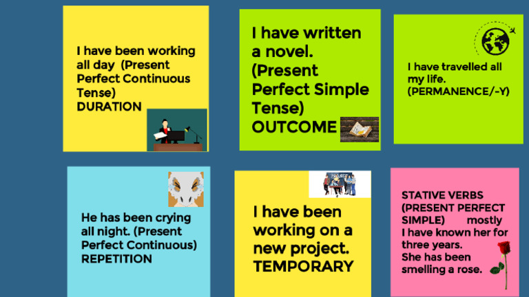 Present Perfect Simple Vs Continuous | PDF