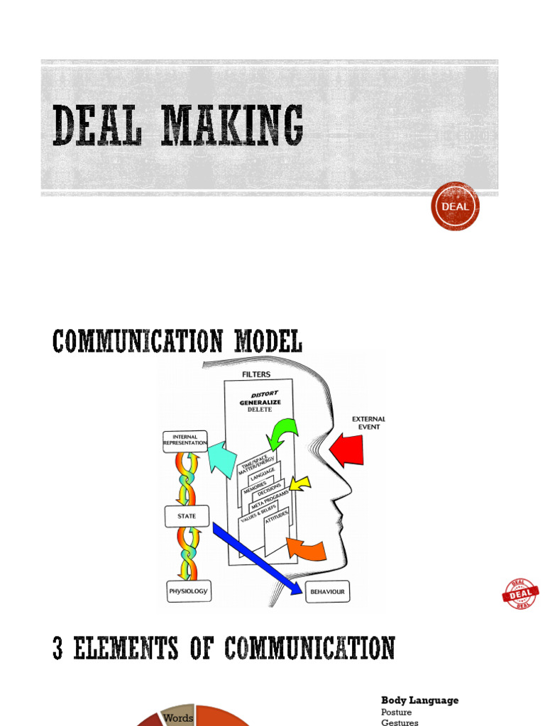 Deal Making | PDF