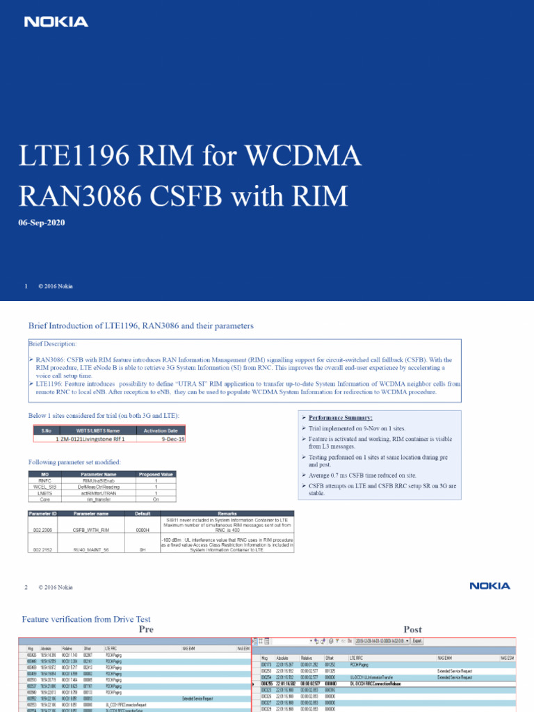 Nokia Rim CSFB | PDF