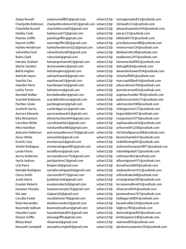 List of Email Addresses and Names | PDF