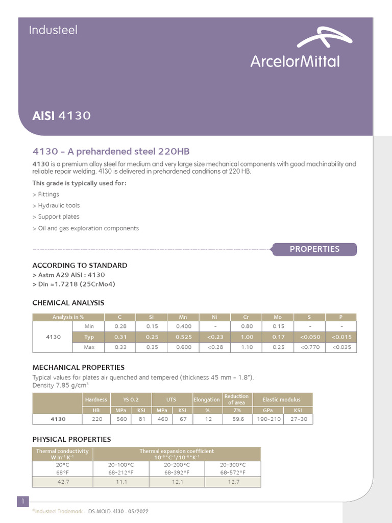 AISI 4130 Steel Properties and Applications | PDF | Mechanical ...