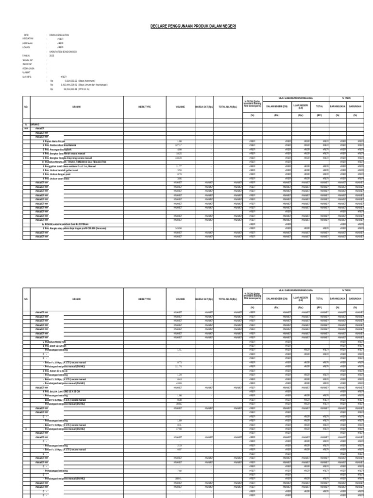 RPH Prajekan | PDF