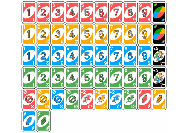 Uno | PDF