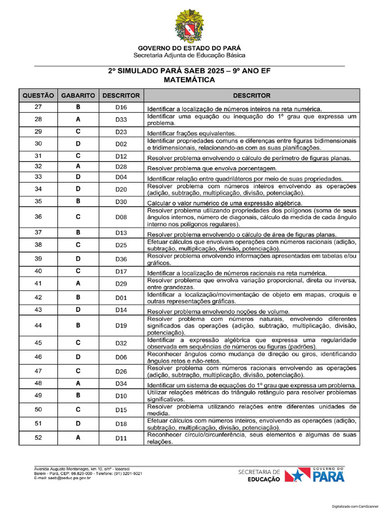 Gabarito - 2o SIMULADO PARÁ SAEB 2025 - 6 | PDF