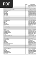 Nvidia Spectrum Sn2201 Datasheet | PDF | Computer Network | Network Switch