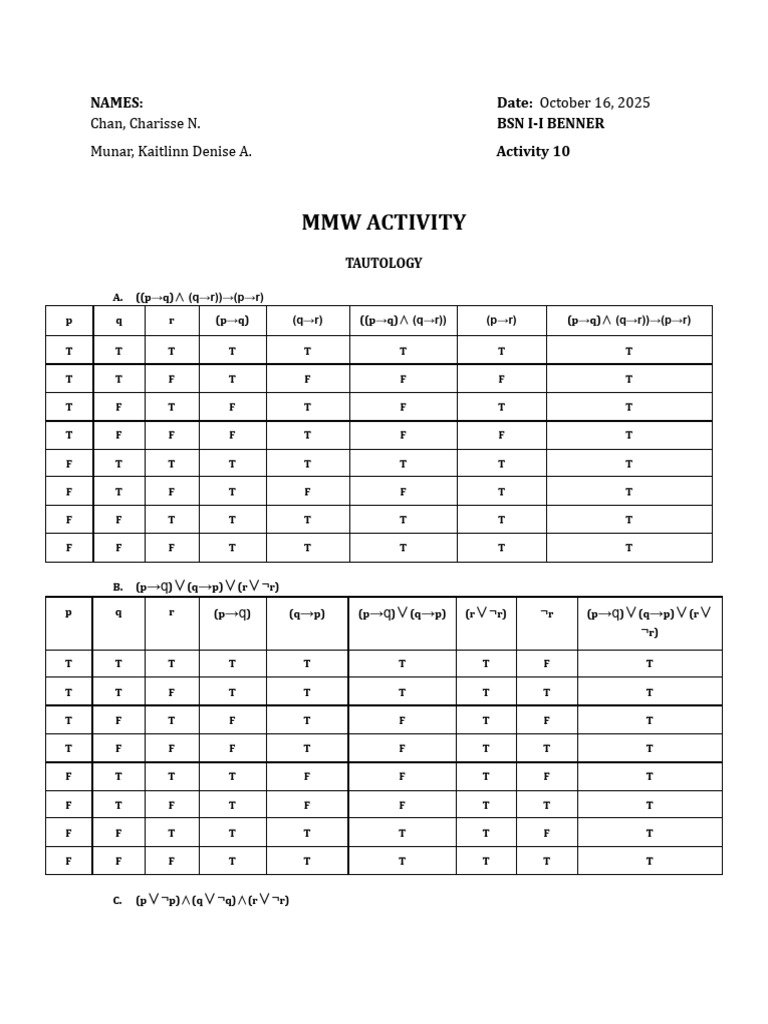 Logic Truth Tables and Analysis | PDF
