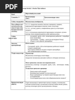 Жайылған бөкселерді жақыннан түсіру