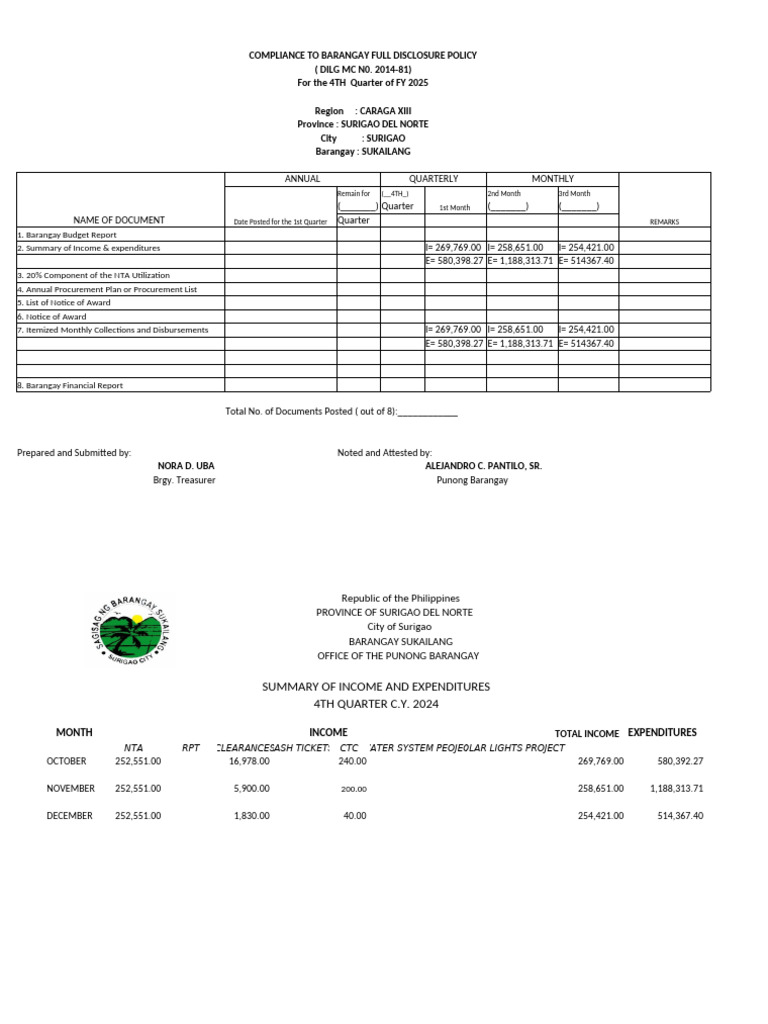 Fdp Dilg Compliance Form | PDF | Chess Theory | Chess