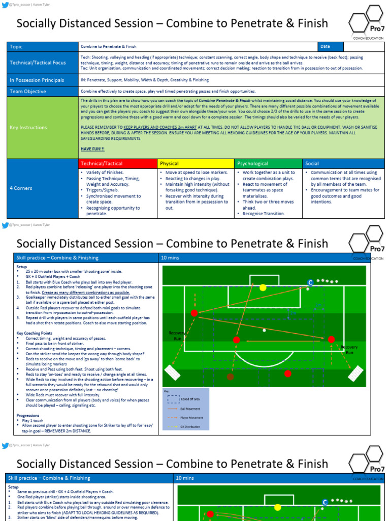 Social Distancing Soccer Drills | PDF | Forward (Association Football ...