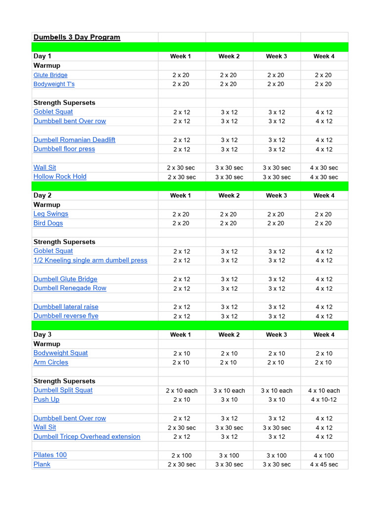 3-Day Dumbbell Workout Plan | PDF | Physical Exercise | Physical Fitness
