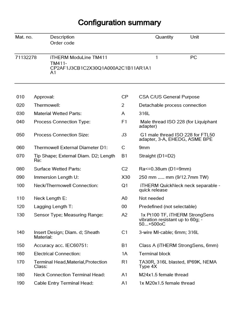 iTHERM ModuLine TM411 Configuration Details | PDF