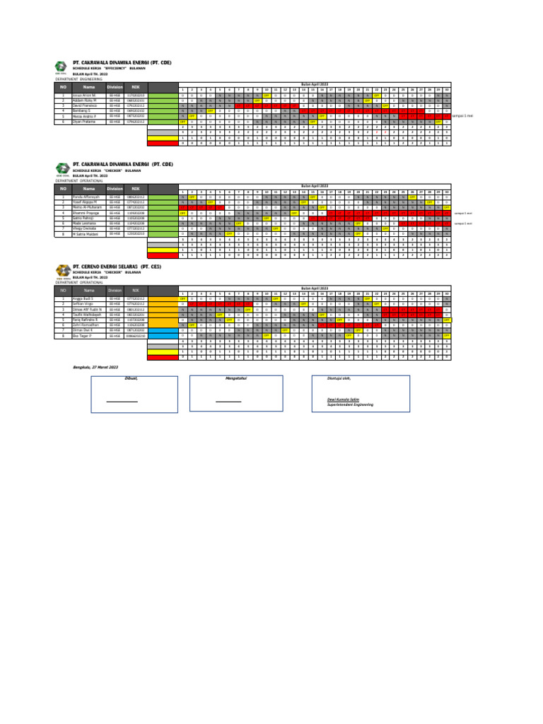 Rooster Efficiency Dan Checker April 2023 | PDF