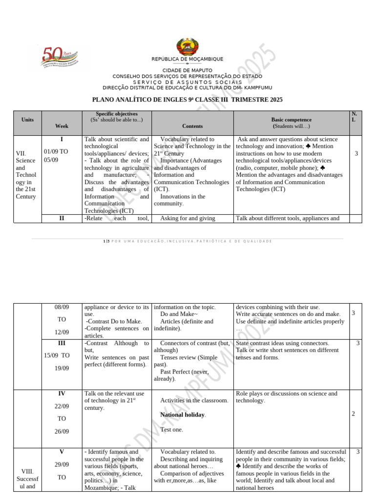 English Curriculum Plan for 9th Grade | PDF | Human Communication ...